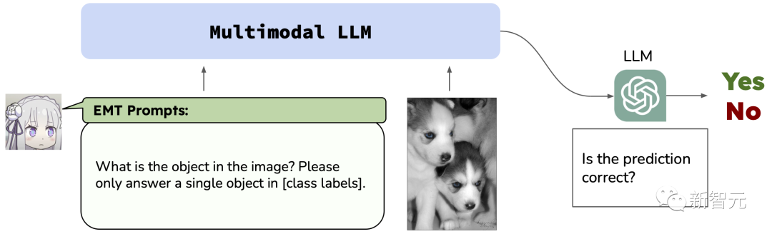 提升体验 《巫师3：狂猎》长阴影与事件任务MOD发布 长阴提供了任务完成目标