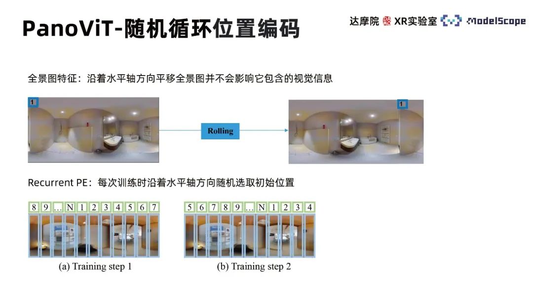 AI新能量！FortiGate NGFW面向数据中心全面集成FortiGuard AI 安全服务