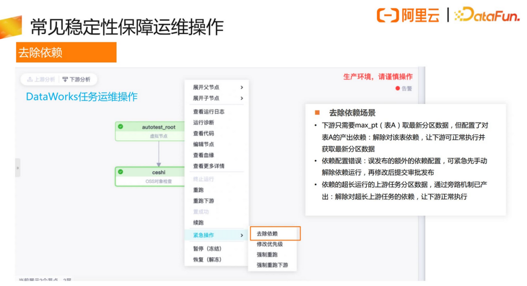 特权账户应用的常见错误与防护建议