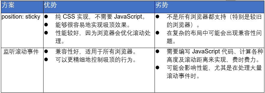 英梨梨声优大西沙织因身体抱恙暂时减少工作 身体在和公司精过讨论后决定