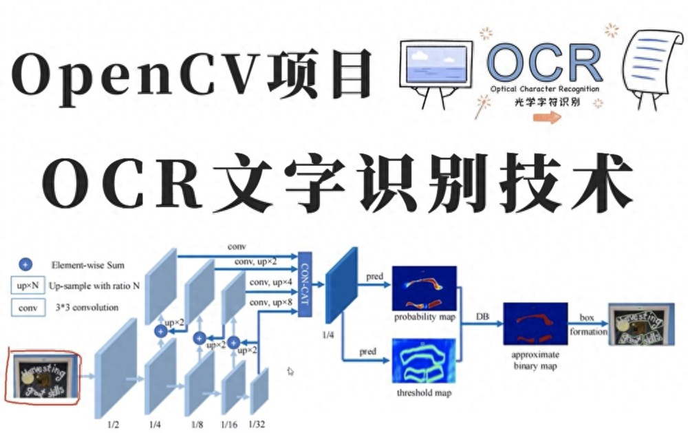 EA在奥地利的游戏战利品开箱小案件中败诉 该命令来自维也纳地方法院