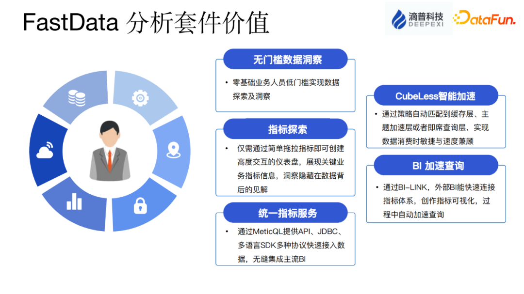 iQOO 8定制屏幕/摄像头：有史以来投入最大 临近iQOO 8系列发布会