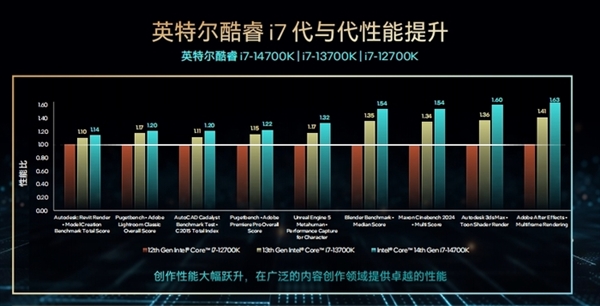 从“千人一面”到“千人千面” 国有大行手机银行坐拥14亿用户