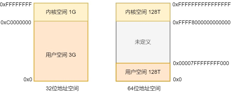 因云而变 H3C数据中心管理再领先机 有着更为卓越的先机表现