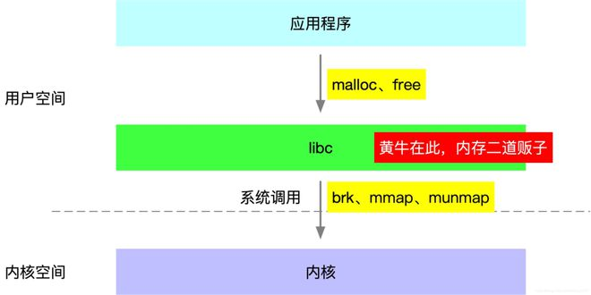 国家管网西气东输四线工程全面开工 提高能源输送抗风险能力 面开管道全长约3340公里