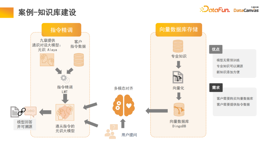 券商本月佣金揽入超过45亿元 日均环比大增86% 券商A股市场一路上扬