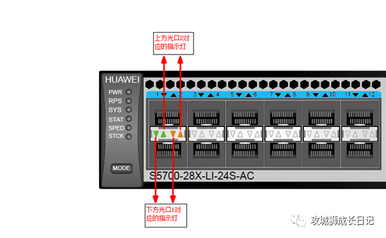 OPPO出席骁龙峰会 Find X新旗舰配第三代骁龙8 在硬件合作的基础上