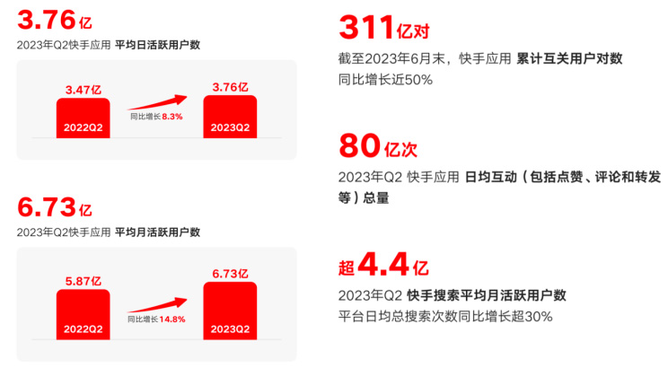 两万字深度介绍分布式，一文入魂 两万字深度介绍分布式