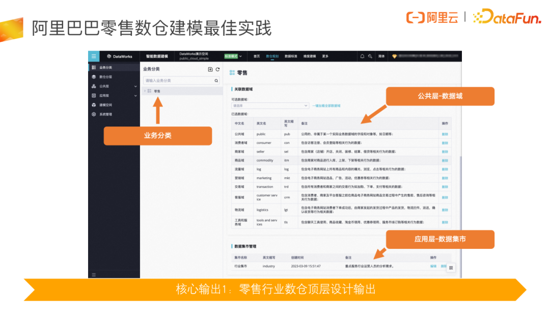 马云谈“NASA”计划：投资让人更有创造力的技术