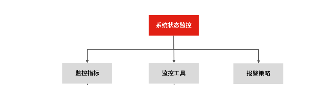 Reno10系列发布，万元以内购齐全家桶四件套 内购OPPO召开新品发布会