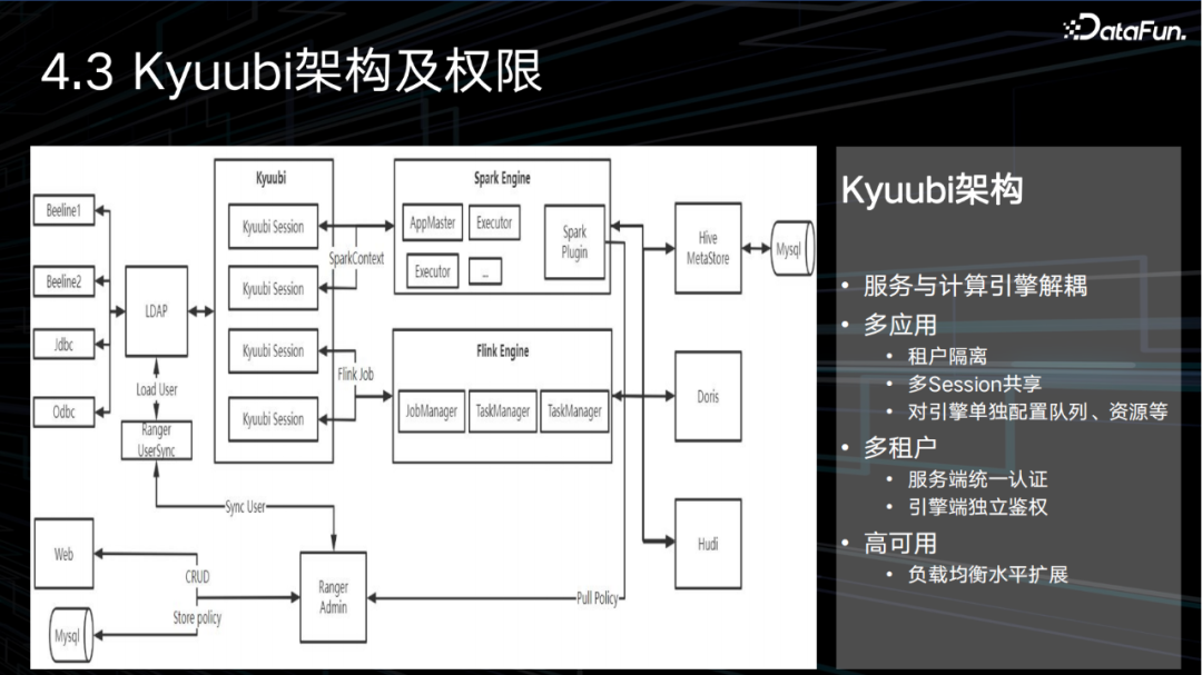 振德医疗(603301.SH)公布消息：3月未回购股份 累计回购210万股