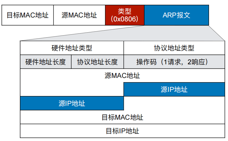 多机构预测上半年GDP增长6.7%左右 减税降费将成为下半年政策看点 半年业内人士分析称