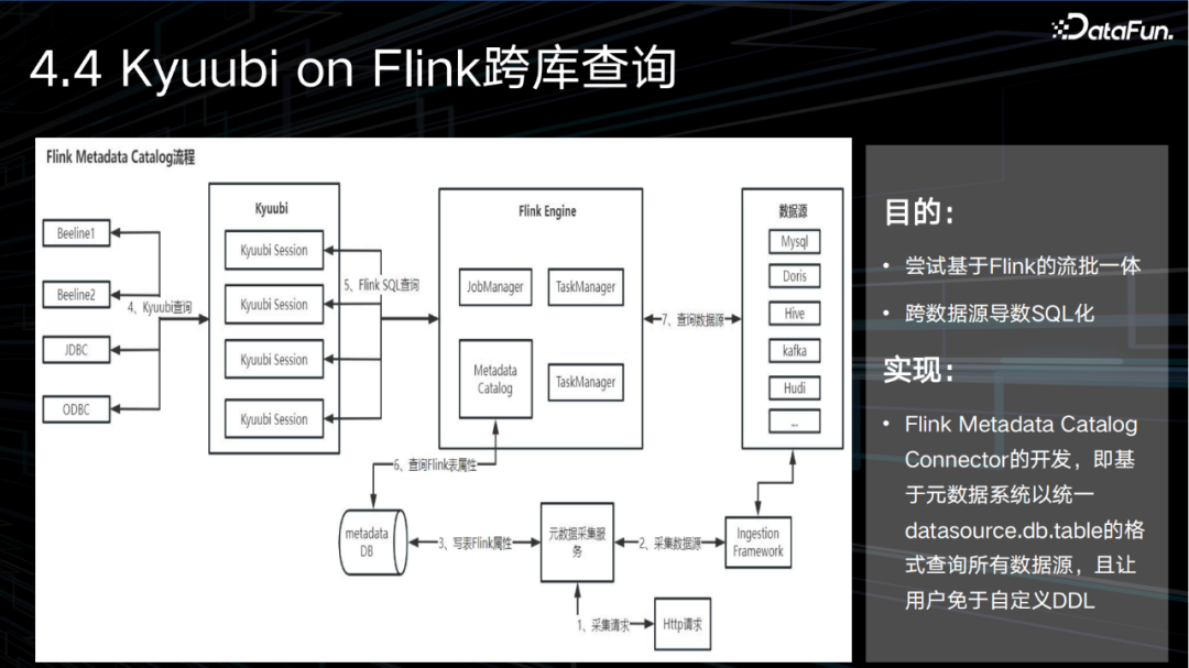 云中的端点安全需要了解的内容 但并非没有充分的全需理由