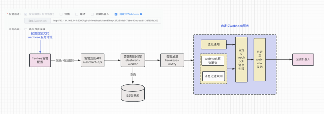 中兴事件对运营商的启示