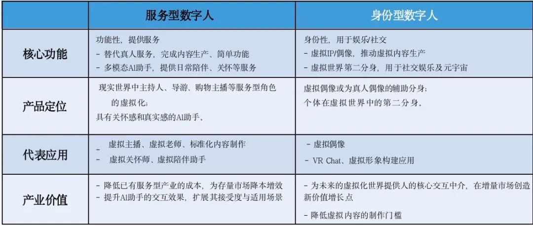 金山CEO张宏江的职业轨迹：不想做CEO的工程师不是好学术领袖 成为担任此职的第一位华人