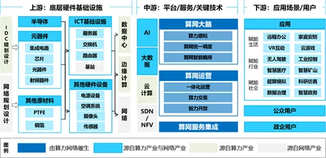 AI大模型的“心脏”算力王者归来-AI.x社区