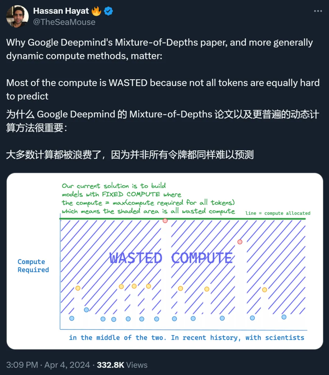 DeepMind升级Transformer，前向通过FLOPs最多可降一半-AI.x社区