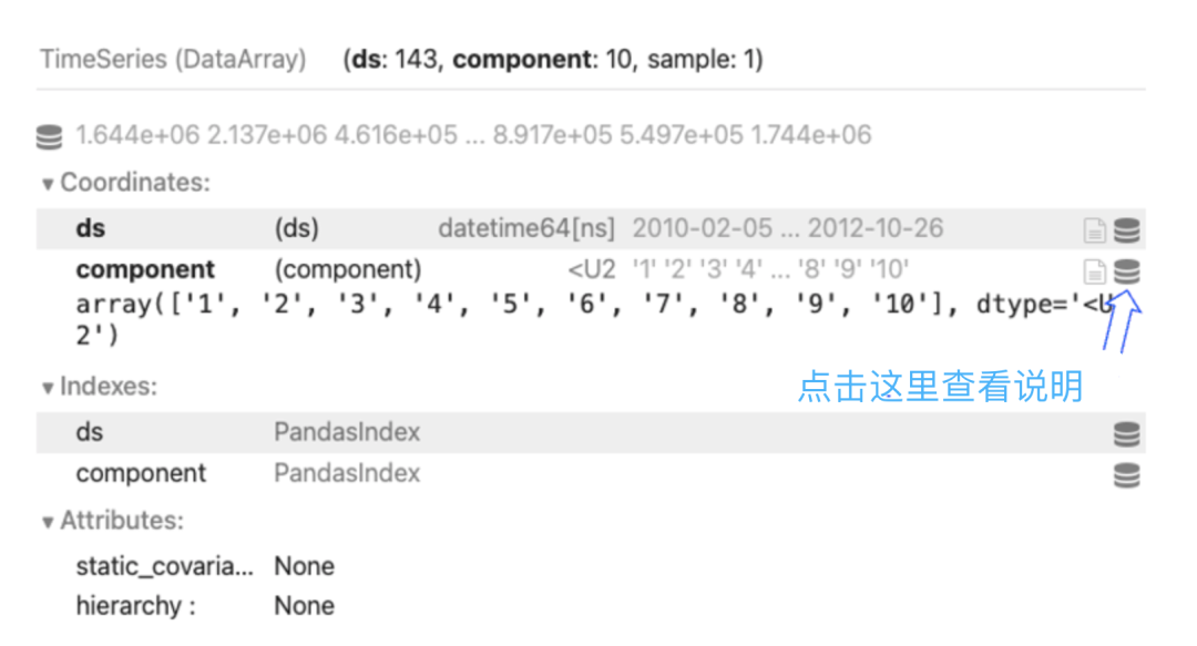 图(6)：Darts数据数组