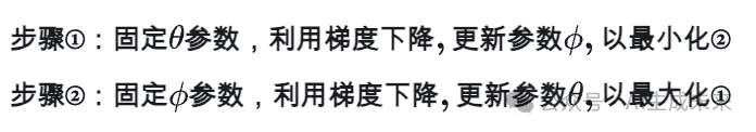 VAE变分自编码器原理解析看这一篇就够了！另附Python代码实现-AI.x社区