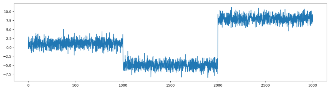 figure 1)