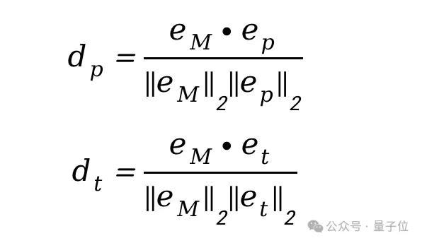 AI生图可“量身定制”了，华为&清华联手打造个性化多模态生成方法PMG-AI.x社区