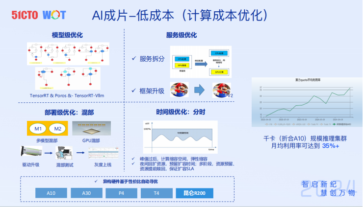 百度内容生态视频AIGC新探索-AI.x社区