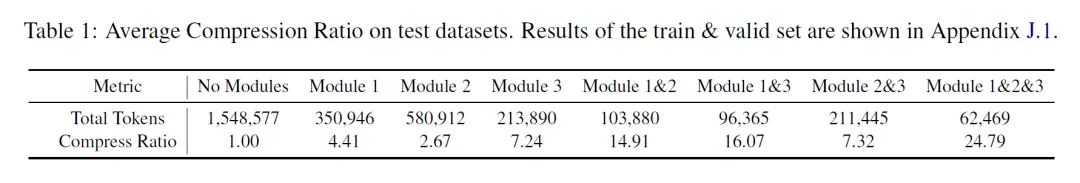 SpreadsheetLLM：微软对Excel编码的“摊膀伏”-AI.x社区