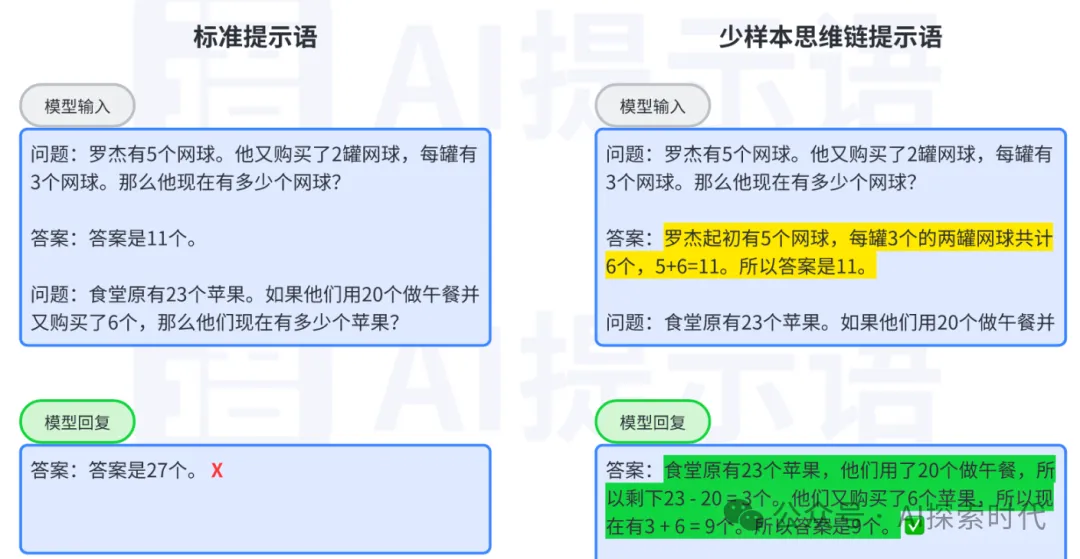 从openAI最新模型GPT-o1再谈思维链(Cot)技术，大模型该怎么提升其逻辑推理能力？-AI.x社区