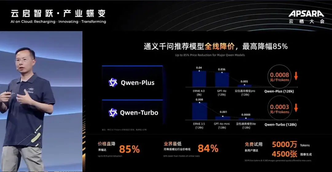 技术最牛逼的阿里，又回来了！-AI.x社区