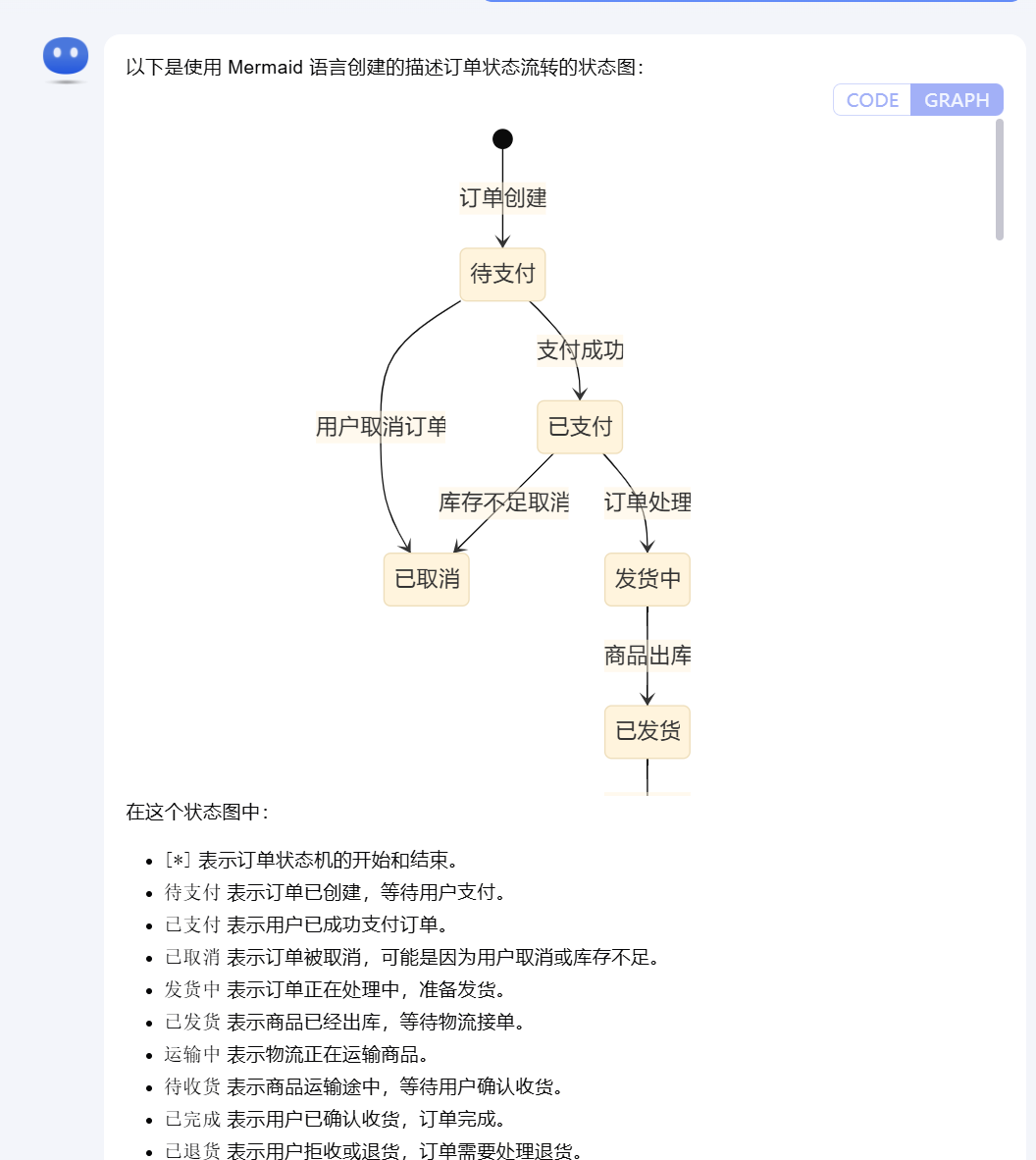 Kimi 绘图大总结，估计 80% 的人都没试过！-AI.x社区