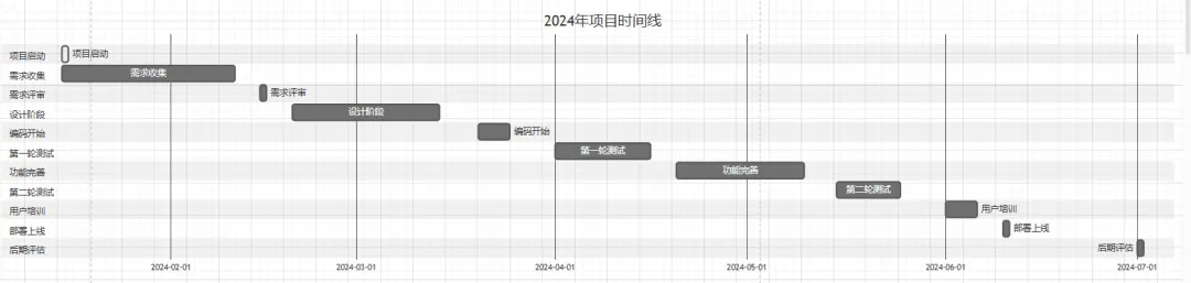 Kimi 绘图大总结，估计 80% 的人都没试过！-AI.x社区