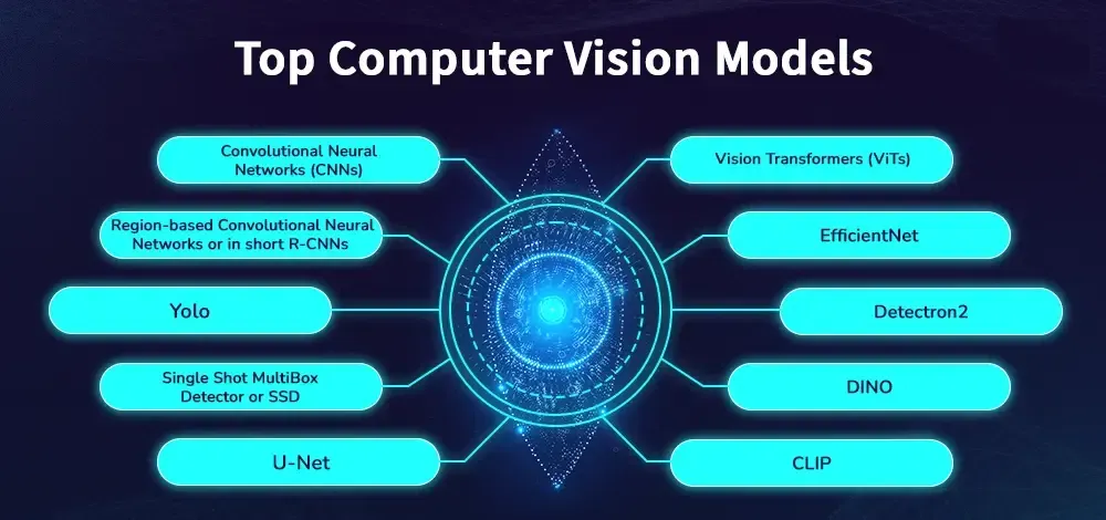 一文彻底搞懂多模态 - 基础知识-AI.x社区