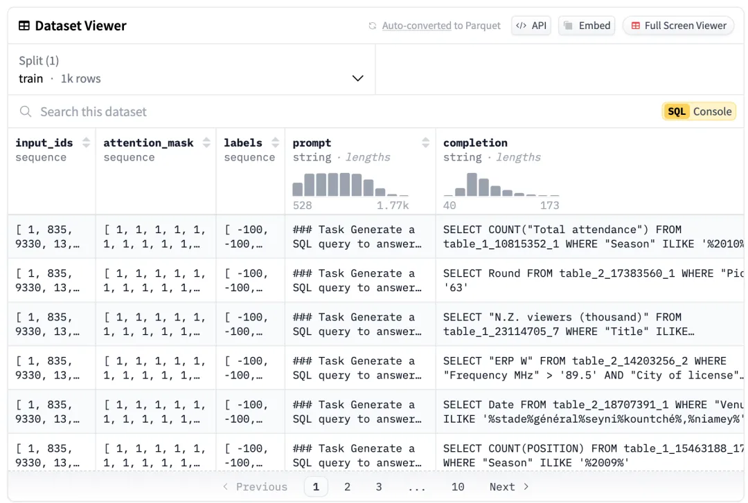 一文彻底搞懂大模型实战 - 文本到SQL（Text2SQL）-AI.x社区