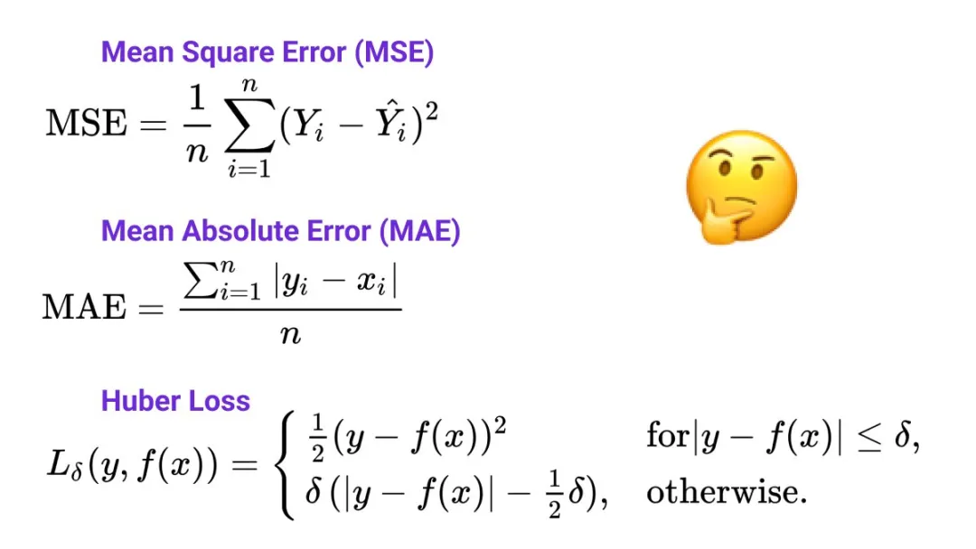 一文彻底搞懂深度学习 - 损失函数（Loss Function）-AI.x社区