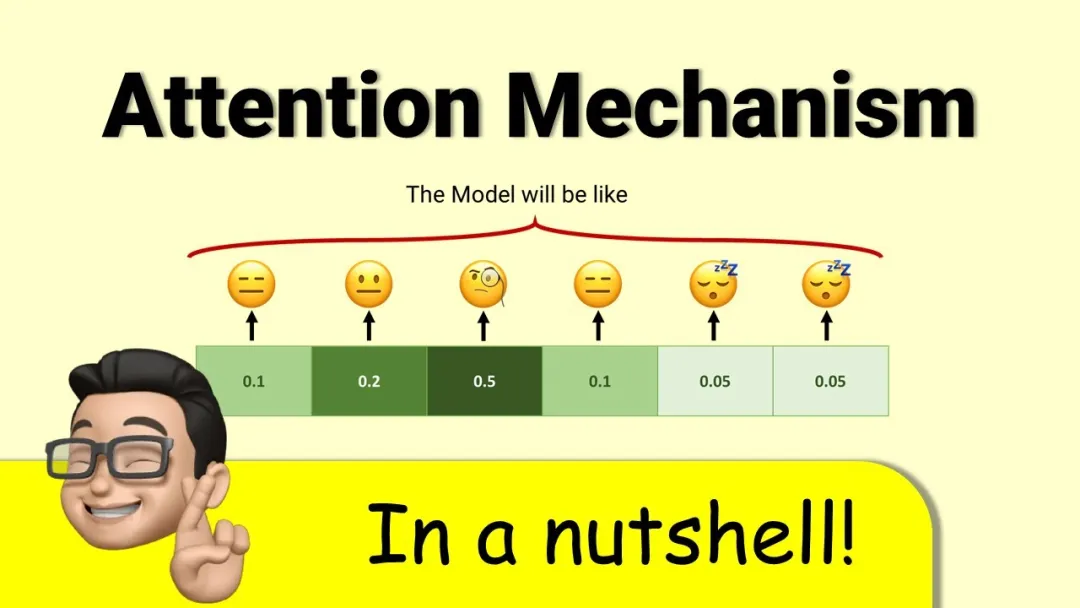 一文彻底搞懂深度学习 - 注意力机制（Attention Mechanism）-AI.x社区