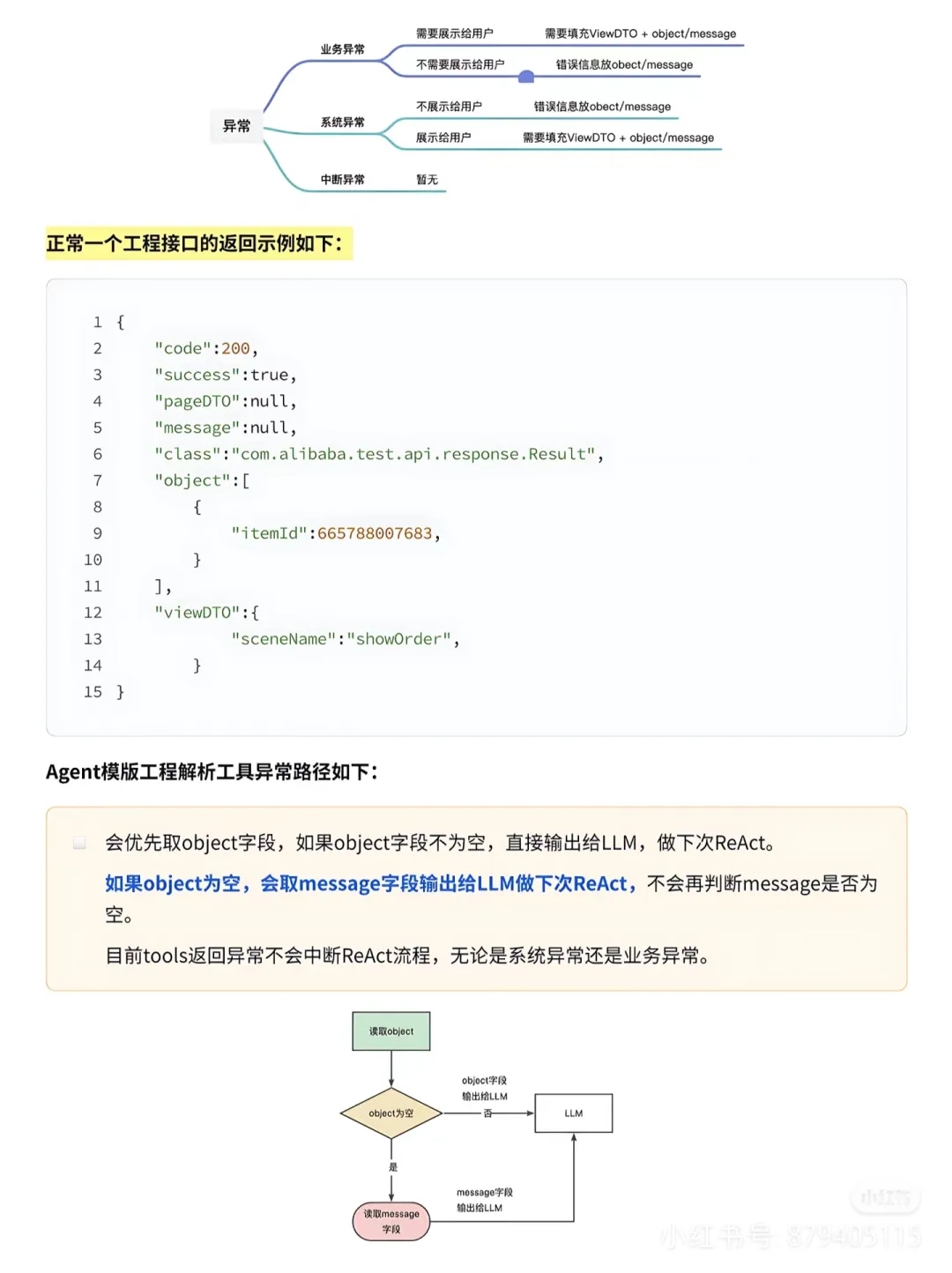 AI Agent落地电商典型应用实践-AI.x社区