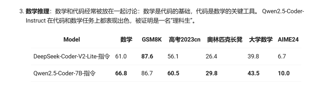 Qwen2.5：13个新模型来袭！开源通用、编码、数学模型全解读，72B超越Llama 405B - 本地安装测试-AI.x社区