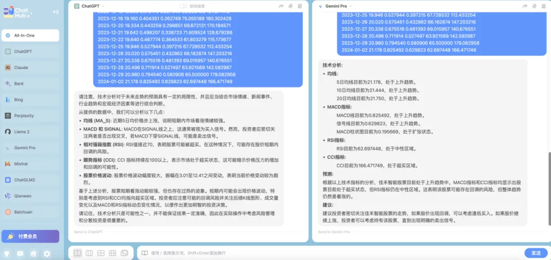 LLM大模型在金融行业入口实践-AI.x社区