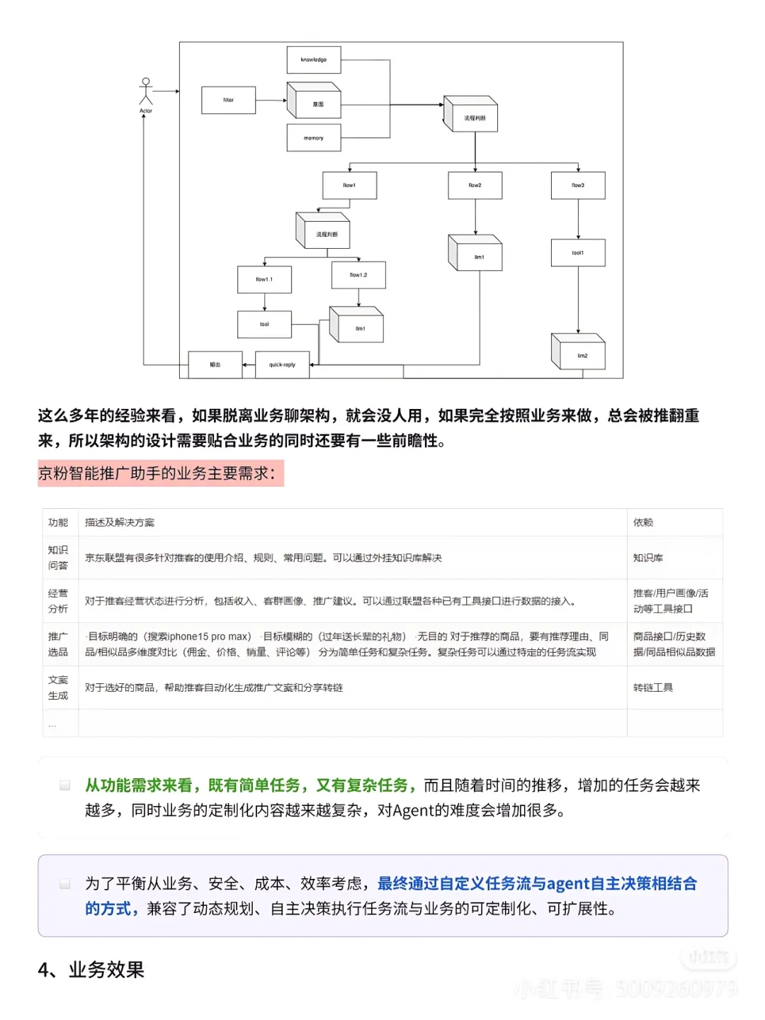 Agent实践之如何在京东LLM落地-AI.x社区