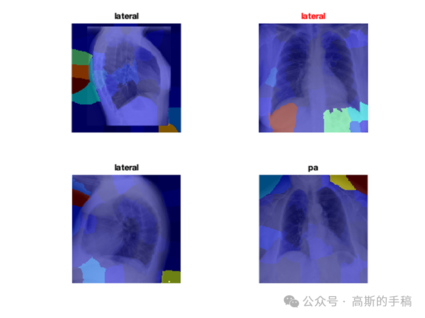 深度学习故障诊断规则提取案例分析（可解释性）-AI.x社区