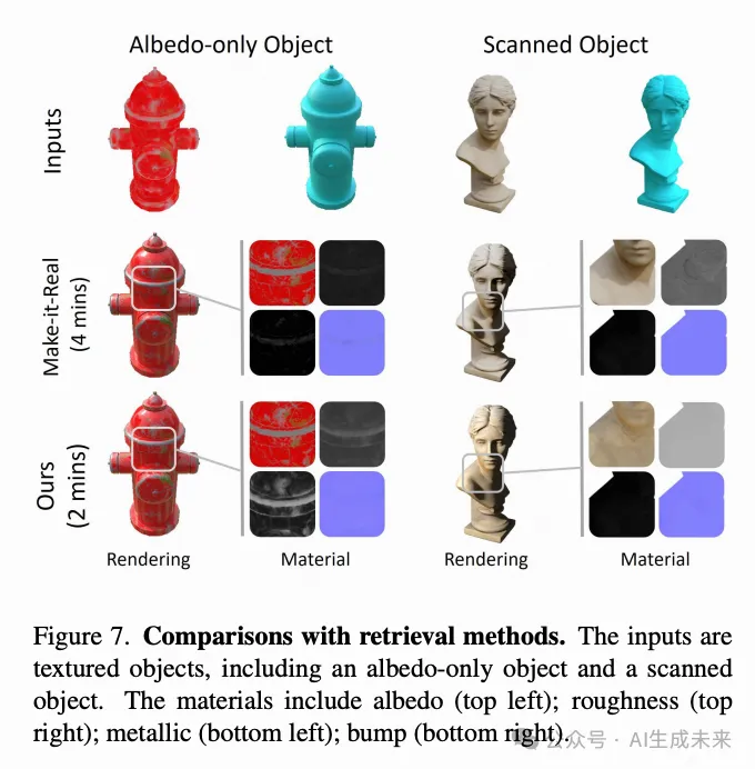 革新3D材质生成！Material Anything：端到端打造任意3D物体的高质量材质！-AI.x社区