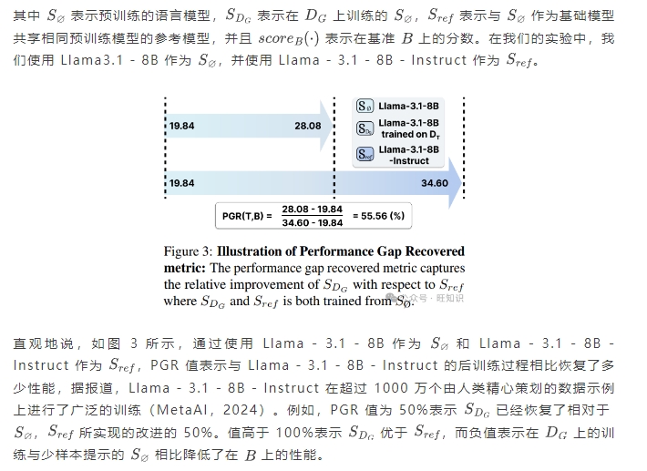 探秘大语言模型数据合成能力：AgoraBench基准测试全解析-AI.x社区