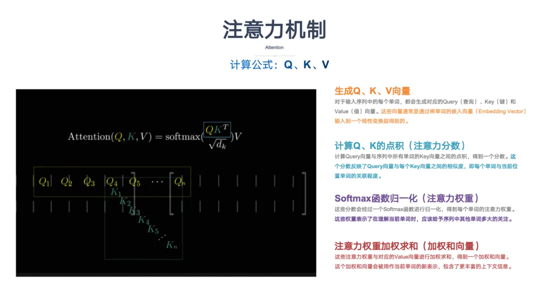 一文彻底搞懂深度学习 - Transformer-AI.x社区