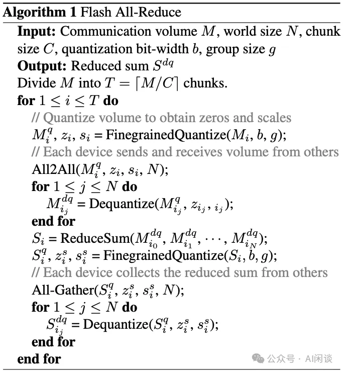 美团 Flash Communication：LLM 推理的 AllReduce 通信优化-AI.x社区