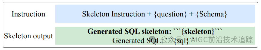 当金融遇上 AI 魔法：FinSQL 点燃数据智能新引擎-AI.x社区