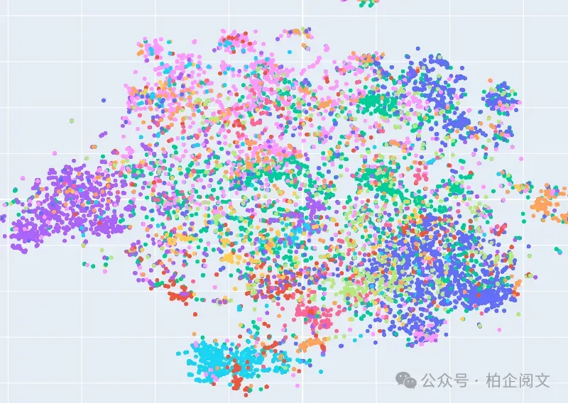 大规模相似性搜索：原理、技术与 Faiss 实践-AI.x社区