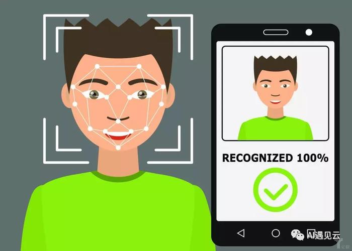 人脸识别，你真的了解吗?-AI.x社区