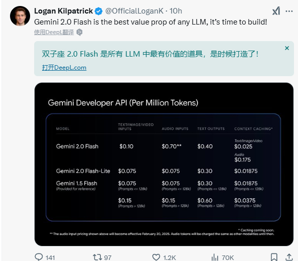 ​对标DeepSeek，Gemini 2.0轻量模型开卷“极致性价比”！谷歌守住多模态阵地应用们都要开始做推理了！-AI.x社区