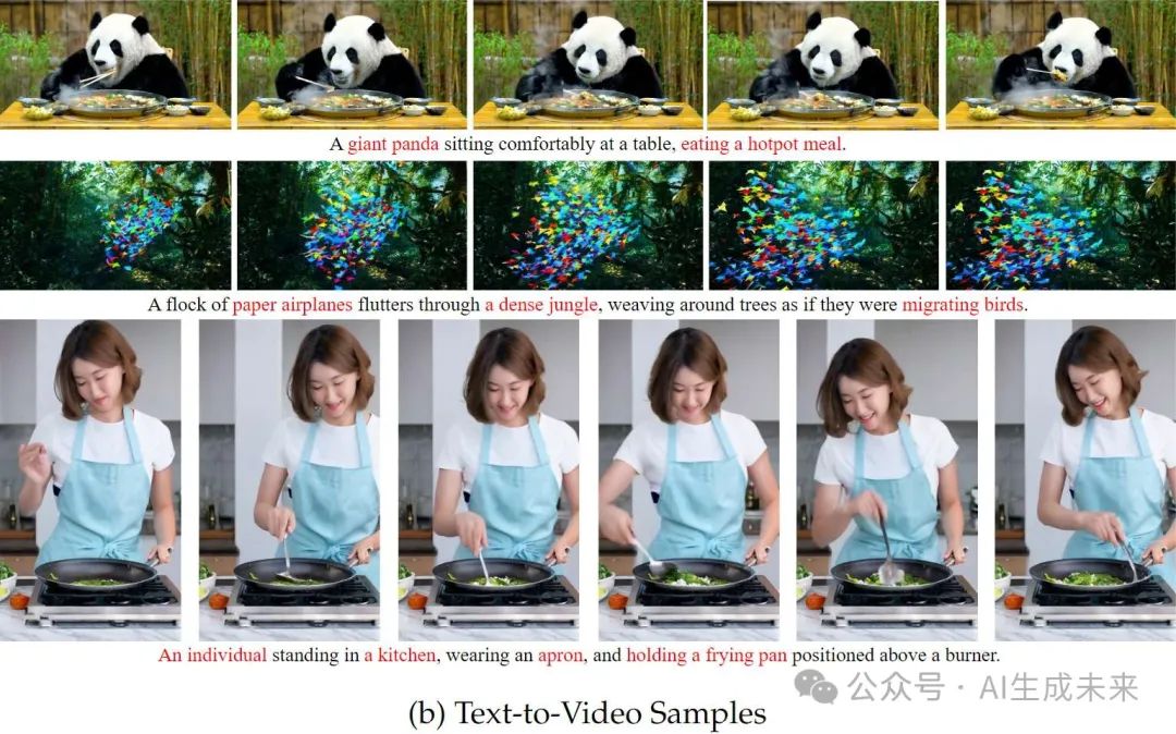 港大&字节发布领先商用级图像视频生成模型Goku有点东西-AI.x社区