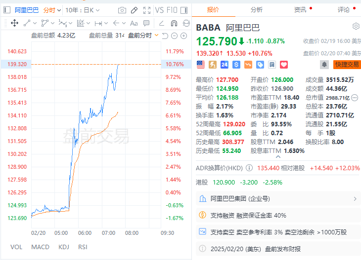 阿里重回伟大！吴泳铭财报讲话全文曝光：开发者会天然选择阿里云，发布旗舰推理模型！-AI.x社区